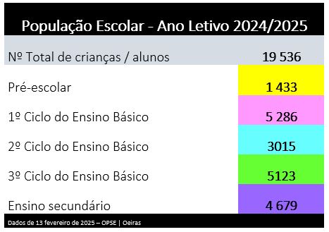 quadro aluno total imagem 24_25.JPG