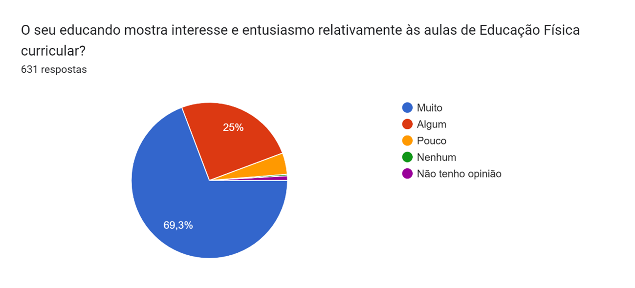 atividade fisica e desportiva 2.png