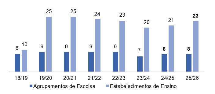 mochila leve_grafico 1.JPG
