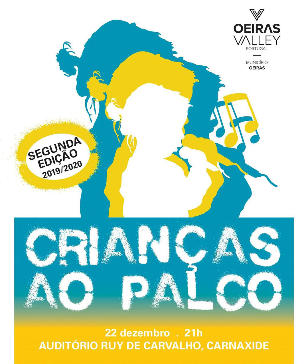 Crianças ao Palco – Espetáculo final da 2ª edição