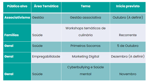 plano formativo quadro.jpg.png