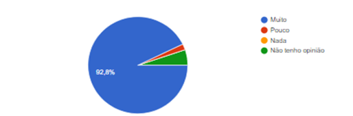 figura 3 aulas de EF.png